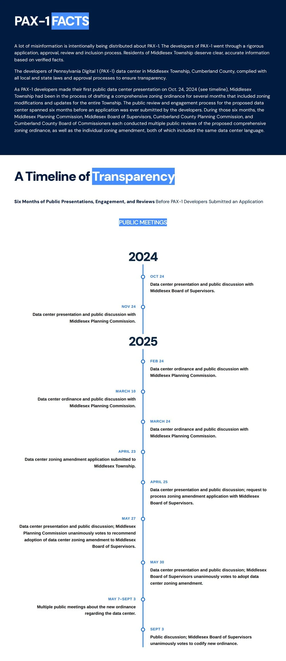 The developer's timeline of transparency page